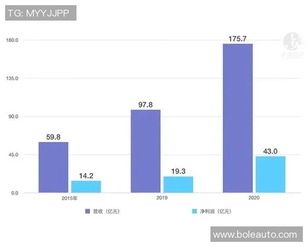 独家分析：重庆乒乓球队的团队协作对比
